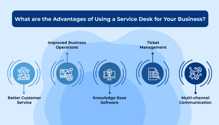 Service Desk Benefits